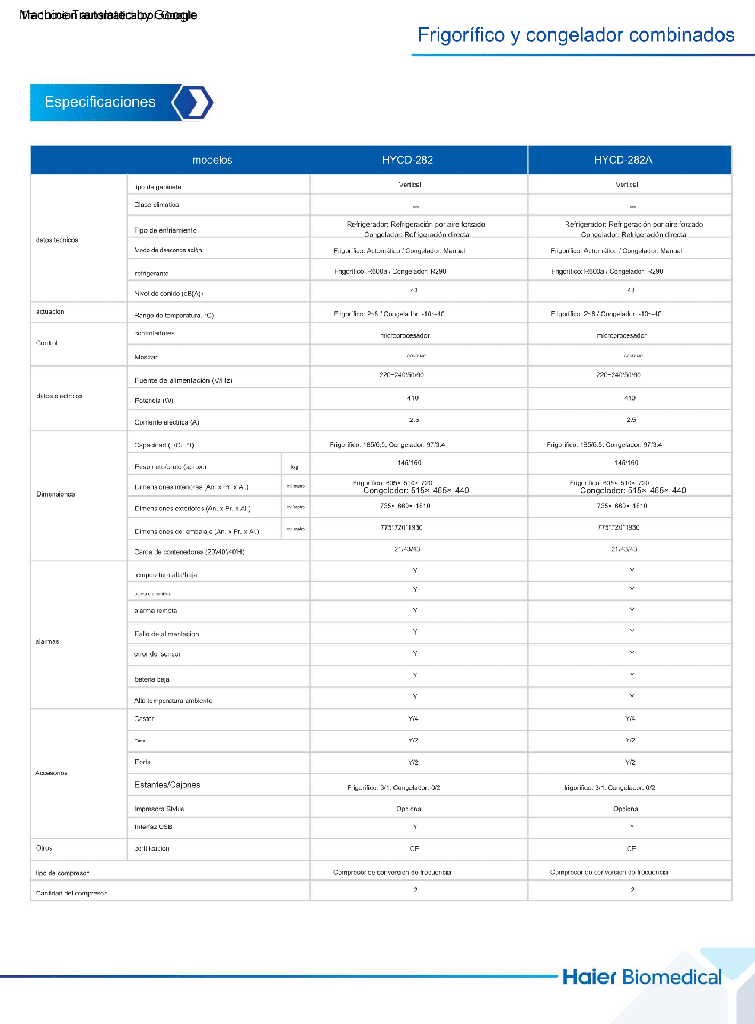 Refrigerador y Congelador Combinado