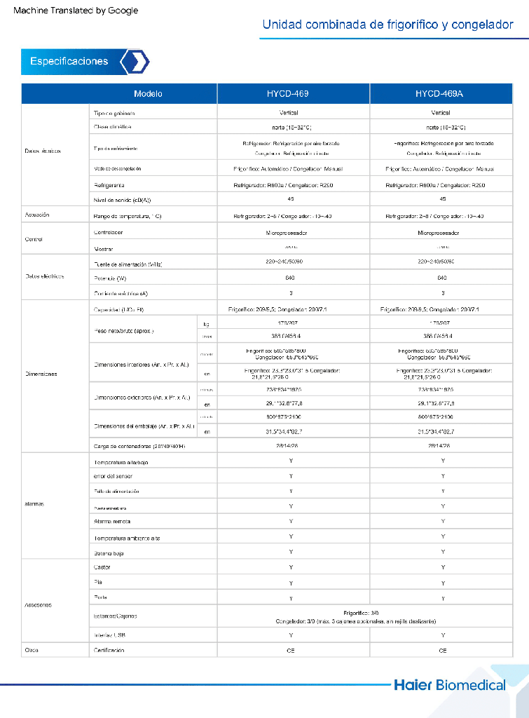 Refrigerador y Congelador Combinado 469 Litros