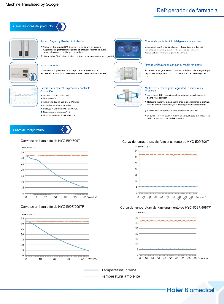 Refrigerador 509 Litros